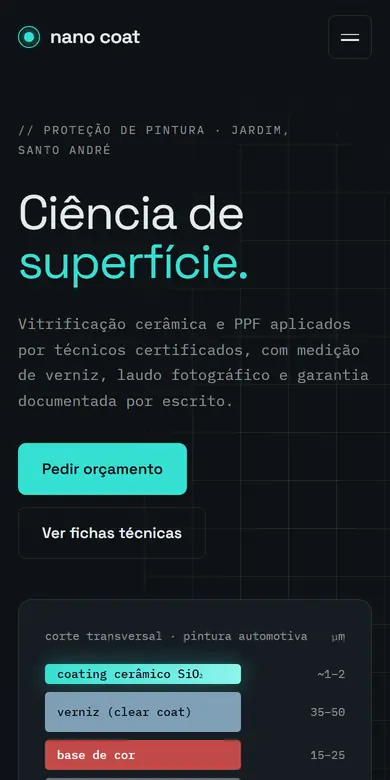 Topo do site-modelo Nano Coat Studio, estilo Técnico